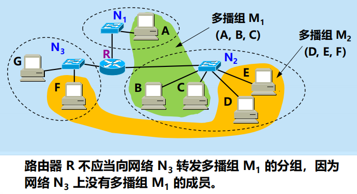 Pasted image 20251128160318.png